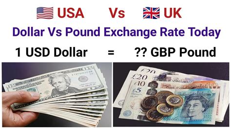 950 pounds to dollars